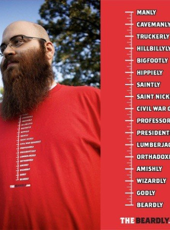T-shirt με ...μετρητή γενειάδας image