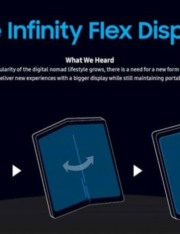 Samsung Galaxy F: Αρκετά μικρότερες οι δύο μπαταρίες του αναδιπλώμενου smartphone απ' ό,τι ακούστηκε αρχικά image
