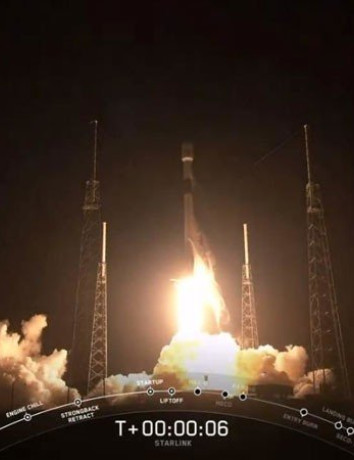 Starlink: Η SpaceX έθεσε σε τροχιά τους πρώτους 60 δορυφόρους για το παγκόσμιο δίκτυο Internet! image