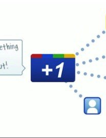 Google +1: Ο ανταγωνιστής του Facebook "Like" για τα αποτελέσματα αναζήτησης image