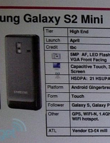 Samsung Galaxy S II Mini σε κατάλογο της Three, με οθόνη 3.7'', επεξεργαστή 1.4GHz και Gingerbread! image