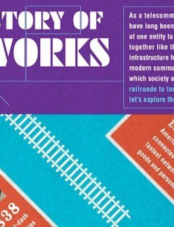 The History of Networks [Infographic] image