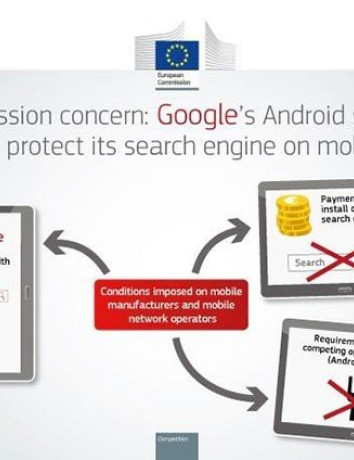Η ΕΕ κυνηγά επίσημα τη Google επειδή χρησιμοποιεί το Android για να σκοτώσει τον ανταγωνισμό [Update] image