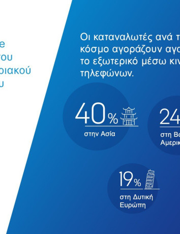 Έρευνα: Με ποιoυς τρόπους μπορούν οι Έλληνες να αυξήσουν το διασυνοριακό τους εμπόριο το 2017 image