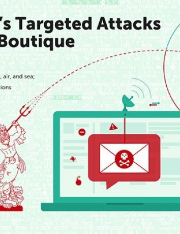 Poseidon Group: Μια «εμπορική» επιχείρηση malware με πολυδαίδαλη δράση image