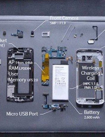 Samsung Galaxy S6 / S6 Edge: Επίσημα drop tests και video για την συναρμολόγηση του image