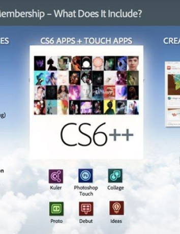 Adobe Creative Cloud: Μηνιαία συνδρομή $49.99, 20GB cloud χώρος, Touch Apps, Edge, Muse και πολλά άλλα image