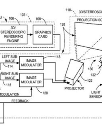 Πατέντα της Apple για glasses-free τεχνολογία 3D image