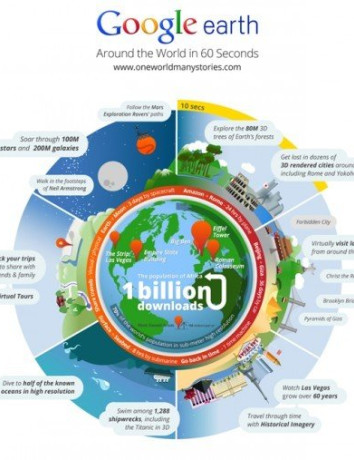 Google Earth: Έφτασε το 1 δισ. downloads παγκοσμίως! image