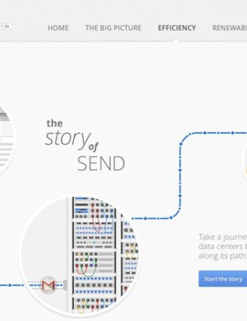 The Story of Send: Δείτε ποια είναι η πορεία ενός email από τη στιγμή που πατήσετε "Send" [Video] image