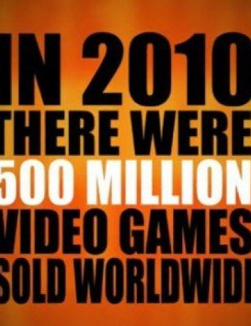 Η βιομηχανία των video games σε αριθμούς [Video] image