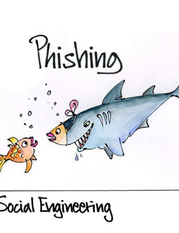 To spam και το phishing το πρώτο τρίμηνο του 2015 image