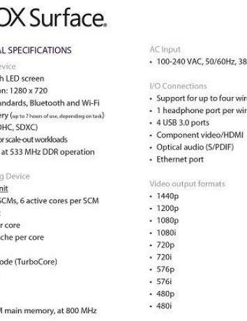 Xbox Surface, διέρρευσαν τα χαρακτηριστικά της υβριδικής συσκευής (;) image