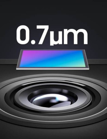 Samsung: Παρουσίασε νέους αισθητήρες κάμερας 108MP, 64MP, 48MP και 32MP image