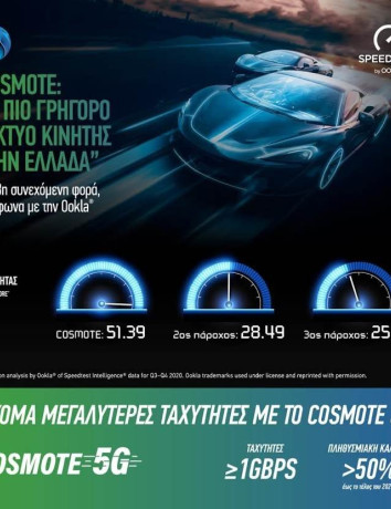 COSMOTE: «Tο πιο γρήγορο δίκτυο κινητής στην Ελλάδα» για όγδοη συνεχόμενη φορά image