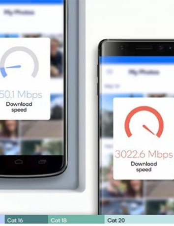 Qualcomm: Οι πραγματικές δοκιμές των δικτύων 5G μας δείχνουν αύξηση στην ταχύτητα έως 2000% σε σχέση με τα 4G image