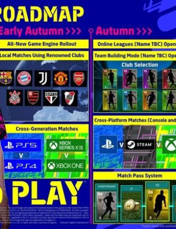 Αντίο PES, καλωσήρθες eFootball και μάλιστα ως free-to-play! image