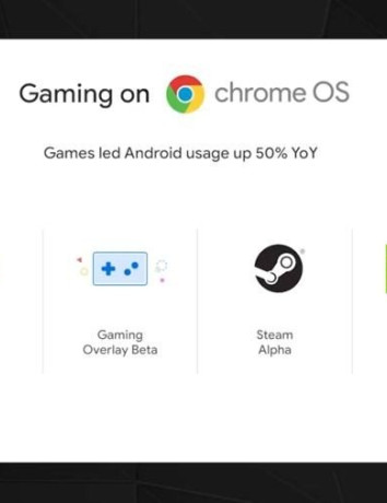 Το Steam έρχεται στα Chromebooks (ή περίπου...) image