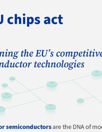 Chips Act: Εγκρίθηκε το πακέτο ενίσχυσης ύψους €43 δισ. για τη βιομηχανία των ημιαγωγών στην ΕΕ image