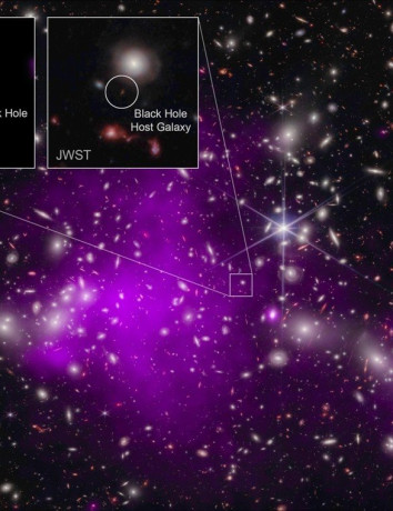 Η NASA εντόπισε την πιο μακρινή μαύρη τρύπα μέχρι σήμερα, κοντά στο Big Bang image