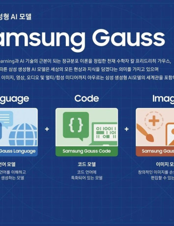 Samsung Gauss: Επίσημη η παραγωγική Τεχνητή Νοημοσύνη της εταιρείας image
