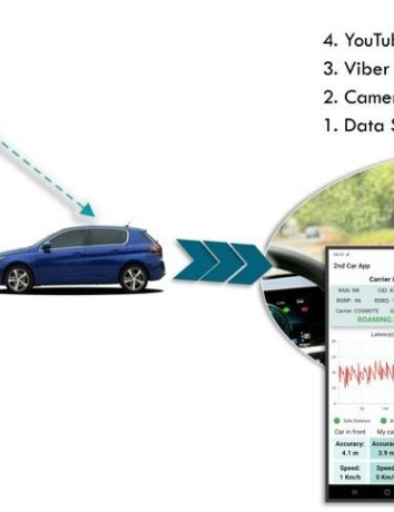 5G διασυνοριακός διάδρομος μεταξύ Ελλάδας & Βουλγαρίας με τη συμβολή της COSMOTE image