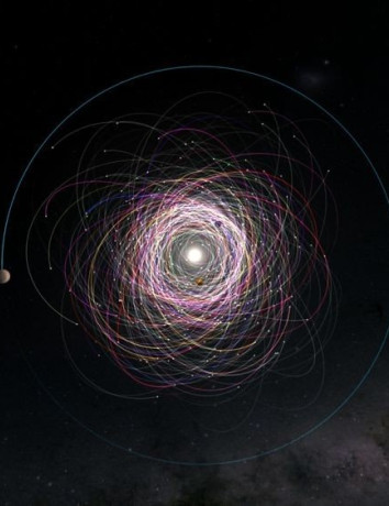 Gaia: Ο ESA εντόπισε περισσότερους από 350 δορυφόρους γύρω από αστεροειδείς image