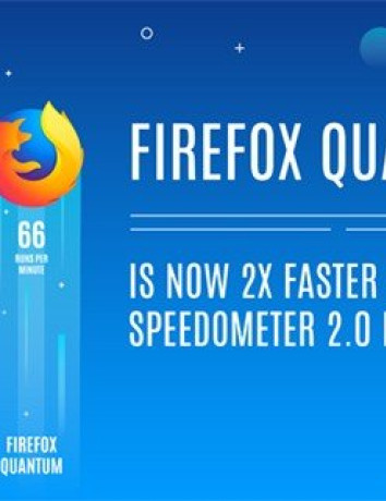Firefox Quantum: Ο νέος web browser της Mozilla είναι 2 φορές ταχύτερος και προκαλεί τον Google Chrome [Video] image