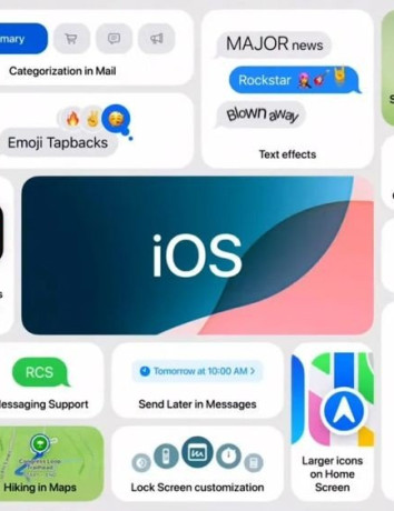 iOS 18: Όλα τα νέα χαρακτηριστικά που φέρνει (ναι, και τα 250+)! image