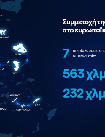 Υποθαλάσσιο δίκτυο υψηλών ταχυτήτων στο Αιγαίο με τη συμβολή της COSMOTE image