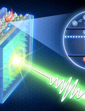 Ένα απλό κόλπο έκανε τα μικροσκοπικά laser ισχυρότερα από ποτέ image