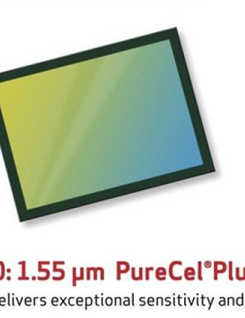 OmniVision OV12890: Ο πρώτος αισθητήρας για smartphones για ultra slow motion video 240fps στα 1080p image