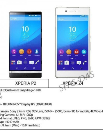 Sony Xperia P2: Διέρρευσε με high-end τεχνικά χαρακτηριστικά και τεράστια μπαταρία image