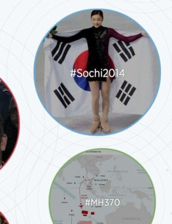 Twitter: Η ανασκόπηση της χρονιάς σε ένα ειδικό microsite image