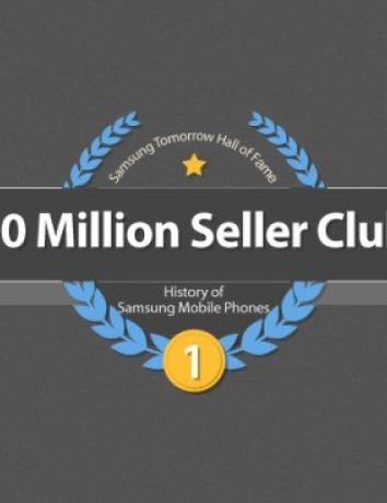 Samsung Galaxy Note 3: Ξεπέρασε τις 10 εκατ. αποστολές μέσα σε 2 μήνες κυκλοφορίας [Infographic] image