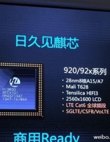 Huawei Kirin 920: Επίσημα ο πανίσχυρος octa-core επεξεργαστής της εταιρείας image