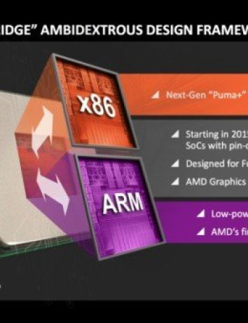 AMD: Ανακοίνωσε το πρώτο της SoC για συσκευές Android, έρχεται να ανταγωνιστεί την Qualcomm image