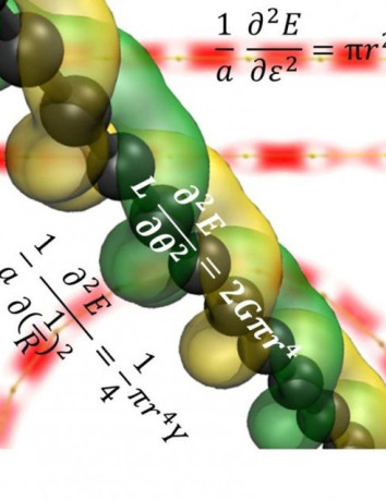 Carbyne: Το ισχυρότερο υλικό στον κόσμο (για την ώρα) είναι μια μονοατομική αλυσίδα άνθρακα image