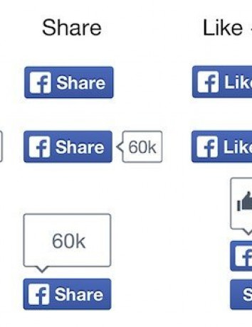 Το LIKE button του Facebook αλλάζει σχεδίαση για 1η φορά στην ιστορία image
