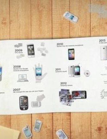 Η HTC μας υπενθυμίζει ότι είναι πρωτοπόρος στο χώρο των smartphones [Video] image