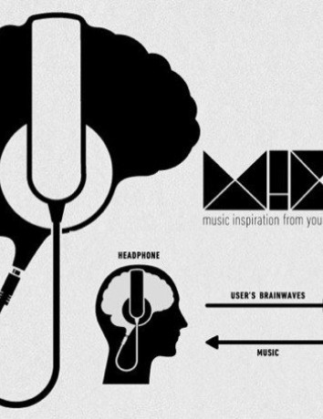 Neurowear Mico, τα ακουστικά που επιλέγουν αυτόματα μουσική ανάλογα με τη διάθεσή σας [VIDEO] image