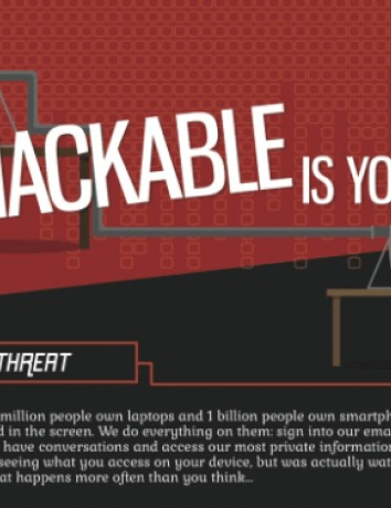 Πόσο εύκολο είναι να πέσεις θύμα hacking [Infographic] image