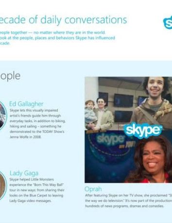 Το Skype έκλεισε 10 χρόνια λειτουργίας! [Infographic] image