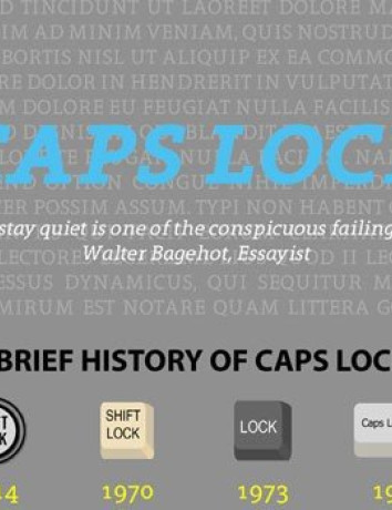 Η ιστορία του CAPS LOCK [Infographic] image