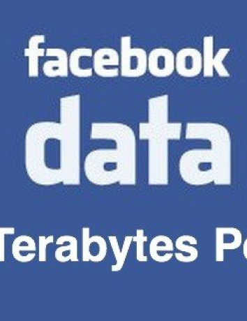 To Facebook συλλέγει καθημερινά για τους χρήστες του 500 Terabytes δεδομένων! image