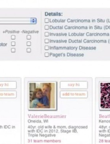 MyBreastCancerTeam, το πρώτο κοινωνικό δίκτυο για γυναίκες με καρκίνο του μαστού image