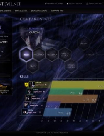 ResidentEvil.net, η υπηρεσία της Capcom στα πρότυπα του Battle.net image