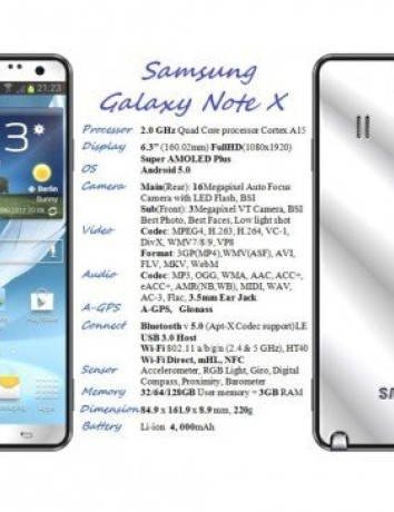 Samsung Galaxy Note III με οθόνη 6.3'' και στροφή σε OLED και εύκαμπτες οθόνες image