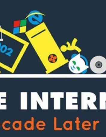 Πόσο άλλαξε το Internet τα τελευταία 10 χρόνια [Infographic] image
