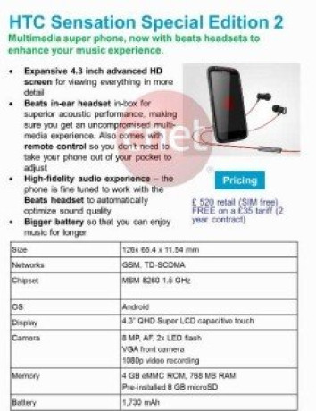 HTC Sensation Special Edition με Beats Audio και ταχύτερο επεξεργαστή! image